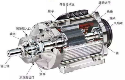 電動機(jī)滾動軸承該如何清洗