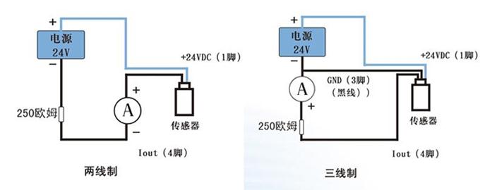 電氣接線圖