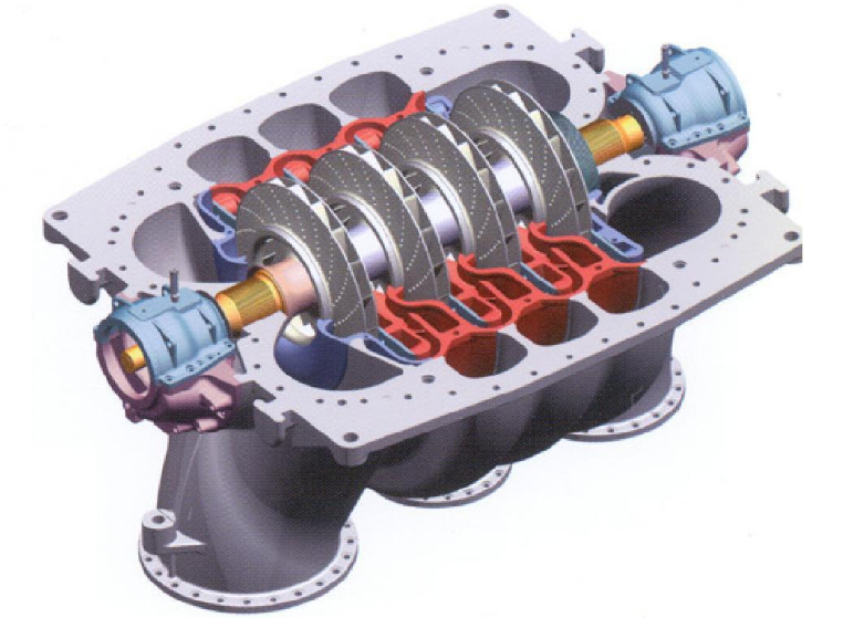 離心壓縮機內部結構圖