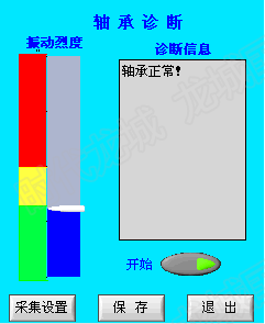 自動(dòng)評(píng)價(jià)軸承